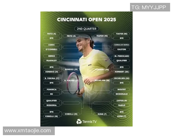 2025 ATP赛季精彩回顾与实时战况追踪分析 2025 ATP赛季精彩回顾与实时战况追踪分析