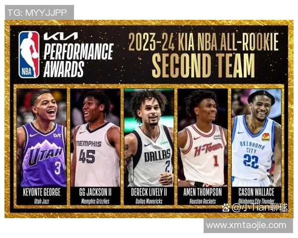 2025年NBA常规赛最佳防守球员候选人名单揭晓 引发广泛关注 2025年NBA常规赛最佳防守球员候选人名单揭晓 引发广泛关注