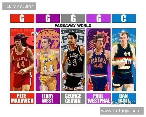 2025赛季NBA球员表现分析及最佳阵容预测展望 2025赛季NBA球员表现分析及最佳阵容预测展望