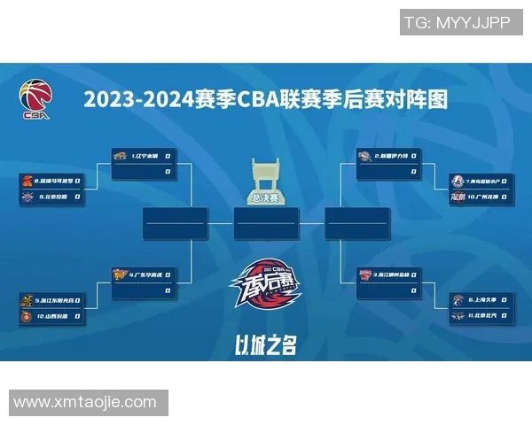 CBA季后赛激烈对决全程解析各队晋级前景与关键战役展望
