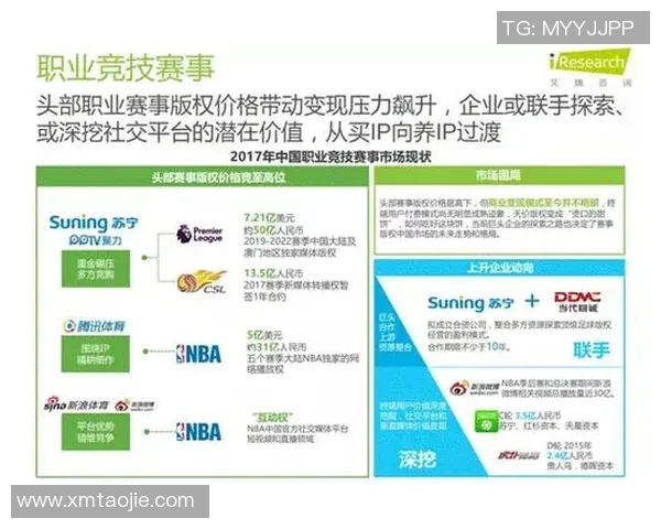 CBA联赛数据分析视角下球队得分与失分关系的探讨研究