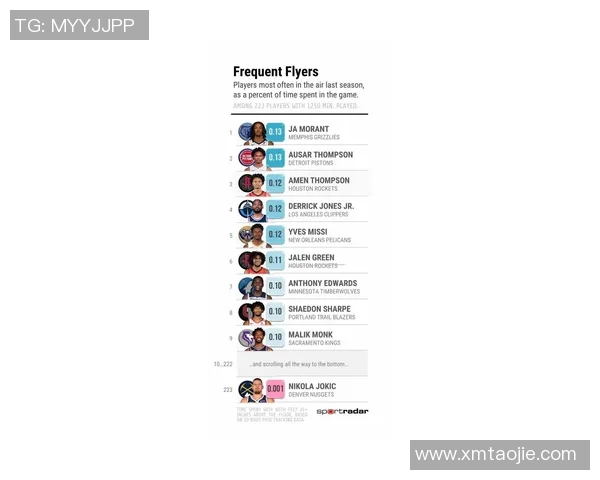 NBA关键球员复出时间分析及其对球队赛季前景的影响