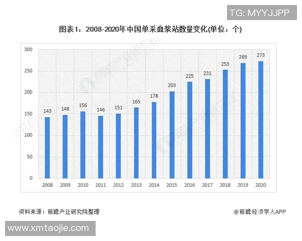五大联赛最新战况综述积分榜激烈争夺焦点深度分析