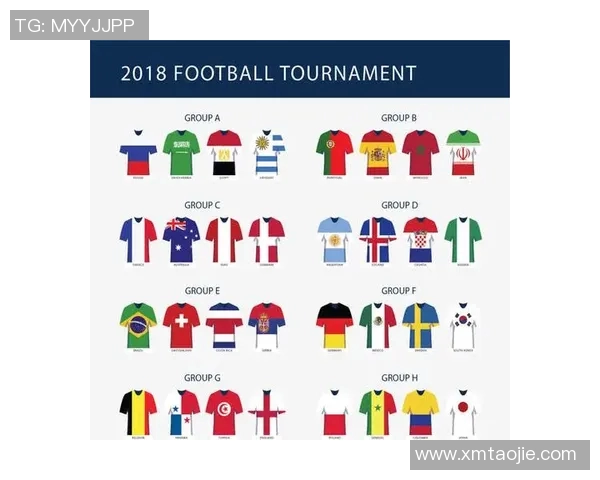 历届世界杯球衣设计盘点从经典到创新展现足球风尚