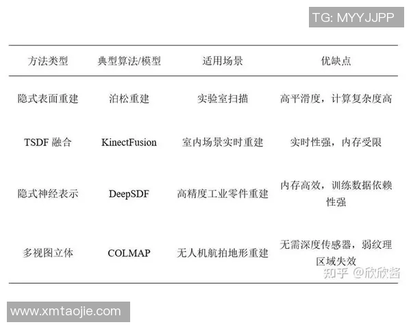数据模型预测太阳胜率几何探析未来比赛走势与影响因素