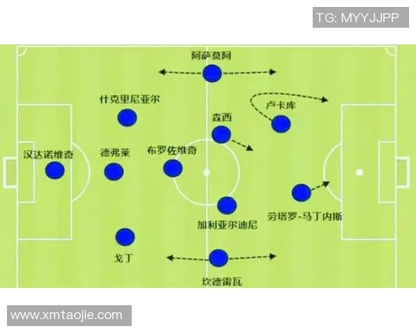 足球战术演变历程及现代战术特点分析与发展趋势探讨 足球战术演变历程及现代战术特点分析与发展趋势探讨