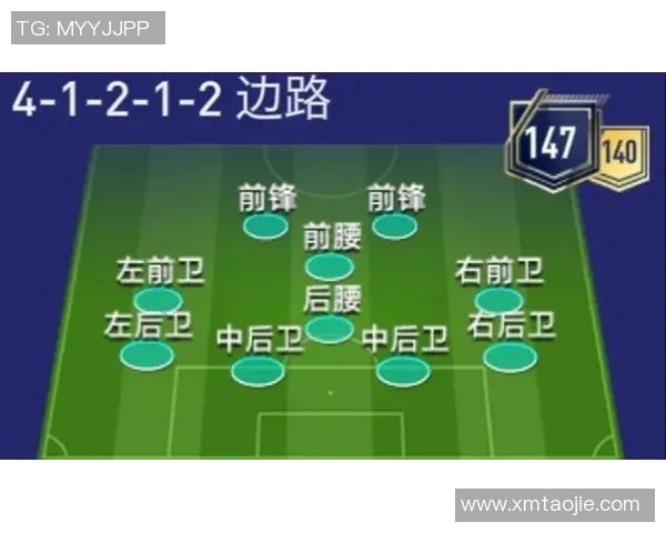 足球联赛球队战术布局与赛季整体表现分析及优化建议 足球联赛球队战术布局与赛季整体表现分析及优化建议