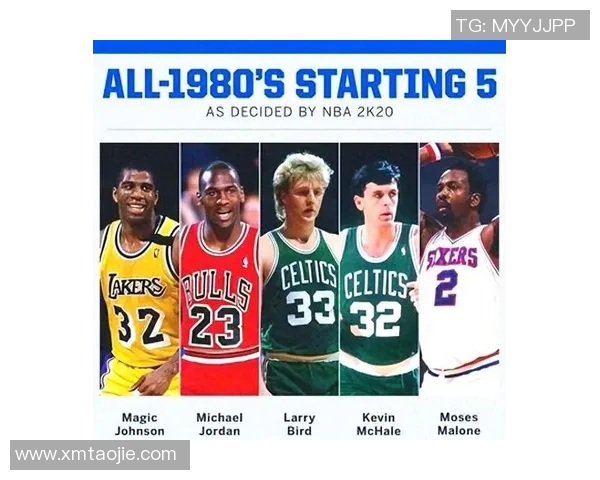 NBA明星球员赛季表现全景回顾与数据解析分析