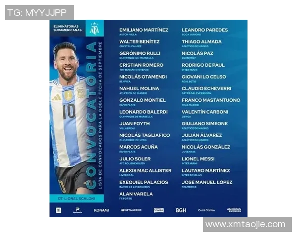 世界杯进球最多球员最新排行揭晓梅西位次引发球迷热议