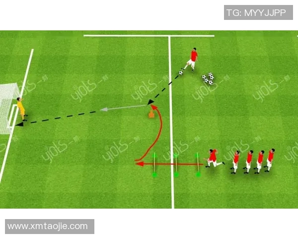 基于足球比赛控球率与射门次数关系的技术统计分析与实证研究 基于足球比赛控球率与射门次数关系的技术统计分析与实证研究
