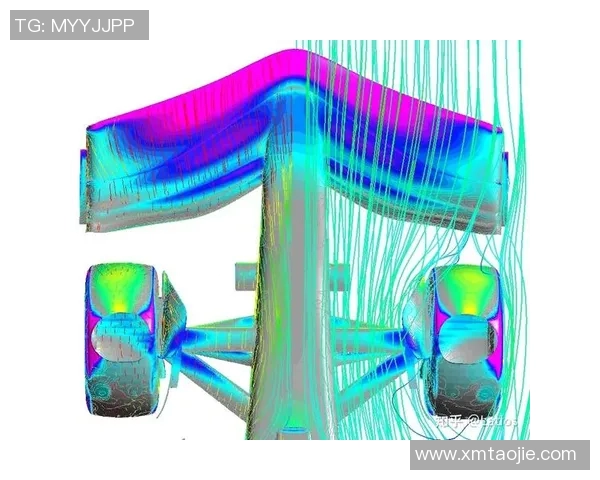 F1赛车空气动力学改进及性能提升研究 F1赛车空气动力学改进及性能提升研究