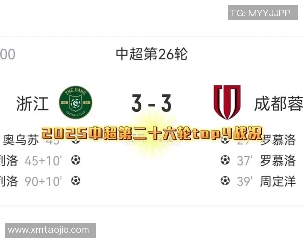 【深度解析】中超近况+未来走势预测