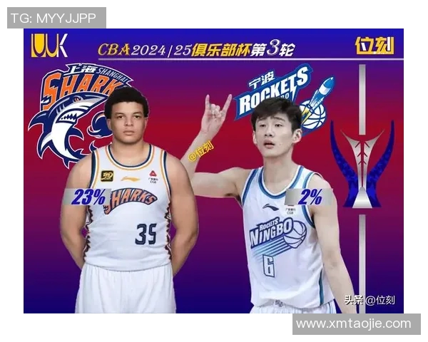 CBA 球员个人品牌发展对俱乐部商业价值的提升作用 CBA 球员个人品牌发展对俱乐部商业价值的提升作用