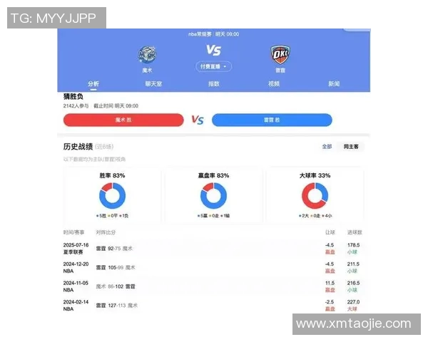 CBA球队赛季表现及数据分析报告 CBA球队赛季表现及数据分析报告