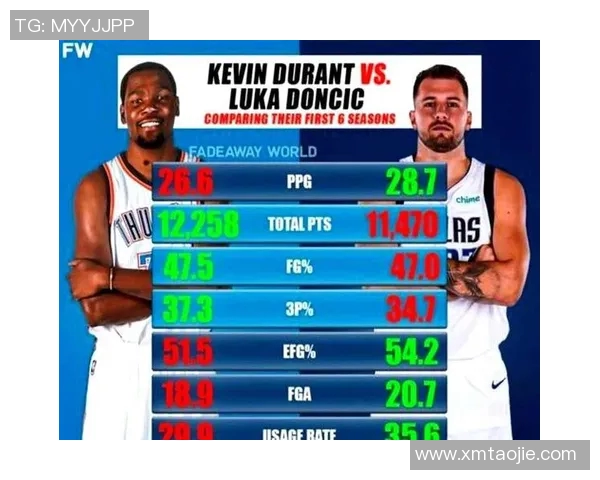 NBA新赛季状元热门球员深度资料与潜力价值全面分析