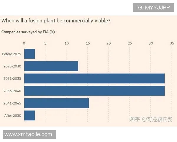 奥运会中新兴小项的观赏性提升与商业化前景探索 奥运会中新兴小项的观赏性提升与商业化前景探索